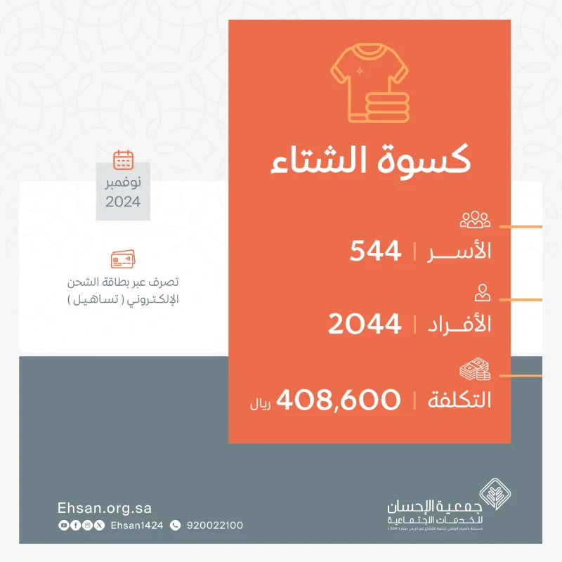   صرف كسوة الشتاء لـ شهر نوفمبر 2024